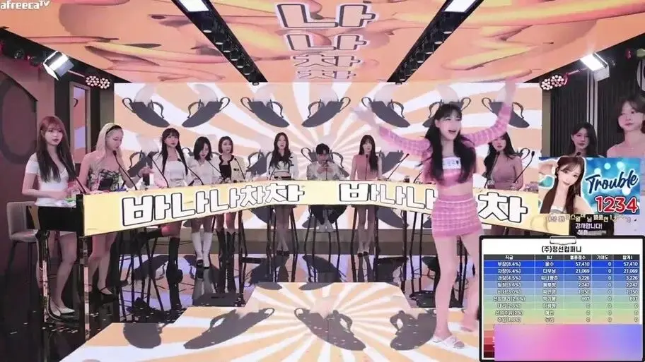 《jinricp女团小黑屋完整版》高清在线观看-韩国BJ舞团视频全集-免费无广告播放